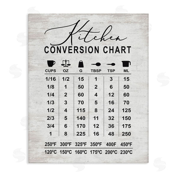 stupell industries Lettered and Lined | Kitchen Conversion Chart Farmhouse Metrics to Imperial Units Wall Art