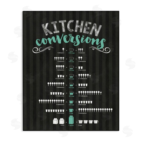 stupell industries Lettered and Lined | Kitchen Conversions Black & Green Wall Art