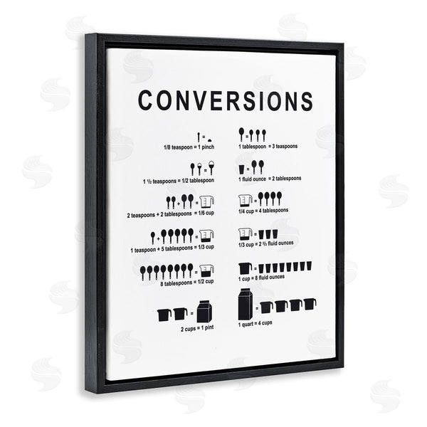 Stupell Industries Lettered And Lined | Kitchen Conversions Informative Measurements Chart Diagram Wall Art