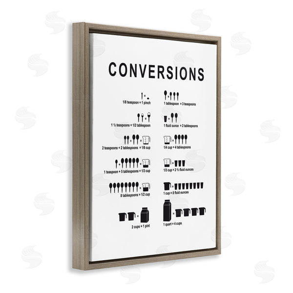 Stupell Industries Lettered And Lined | Kitchen Conversions Informative Measurements Chart Diagram Wall Art