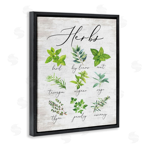 Stupell Industries Lettered And Lined | Kitchen Herb Reference Chart Garden Fresh Home Seasoning Wall Art