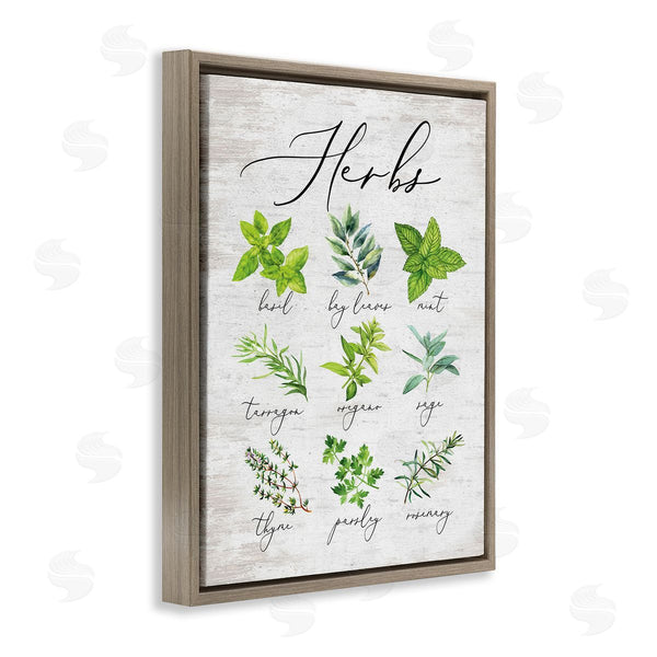 Stupell Industries Lettered And Lined | Kitchen Herb Reference Chart Garden Fresh Home Seasoning Wall Art