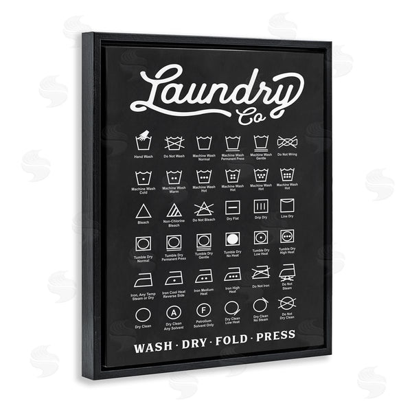 Stupell Industries Lettered And Lined | Laundry Business Symbols Chart