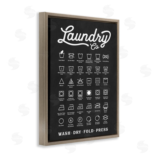 Stupell Industries Lettered And Lined | Laundry Business Symbols Chart