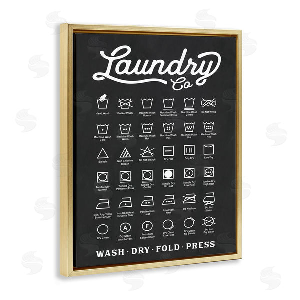 Stupell Industries Lettered And Lined | Laundry Business Symbols Chart