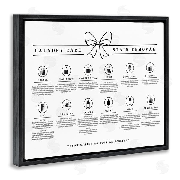Stupell Industries Lettered And Lined | Laundry Care Stain Removal Guide