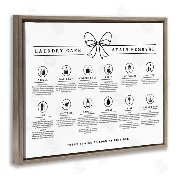 Stupell Industries Lettered And Lined | Laundry Care Stain Removal Guide
