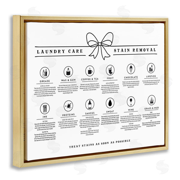 Stupell Industries Lettered And Lined | Laundry Care Stain Removal Guide