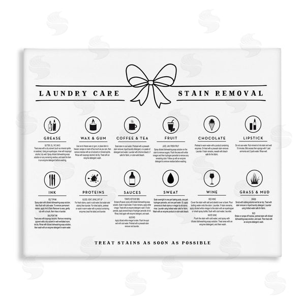 stupell industries Lettered and Lined | Laundry Care Stain Removal Guide