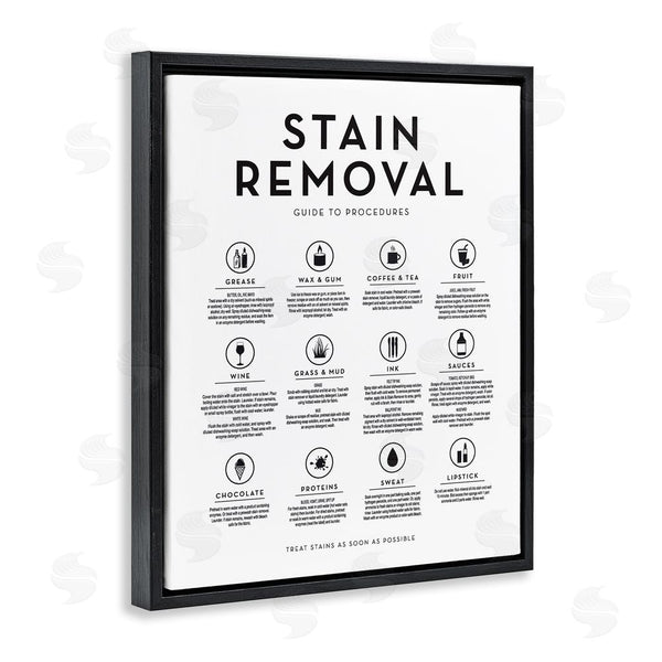 Stupell Industries Lettered And Lined | Laundry Stain Removal Guide Helpful Symbols Chart Wall Art