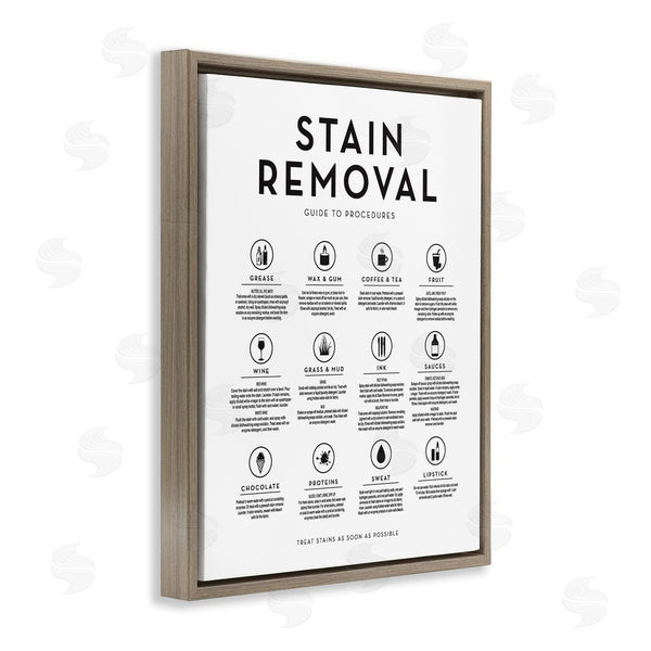 Stupell Industries Lettered And Lined | Laundry Stain Removal Guide Helpful Symbols Chart Wall Art