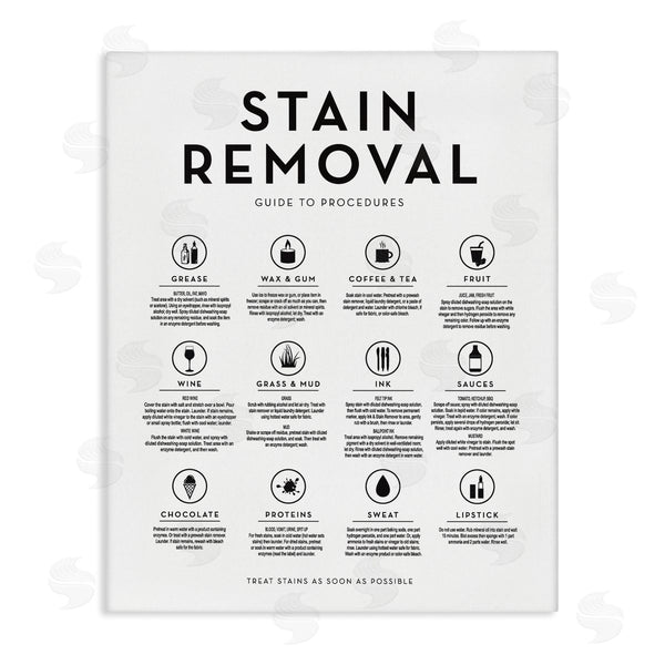 stupell industries Lettered and Lined | Laundry Stain Removal Guide Helpful Symbols Chart Wall Art