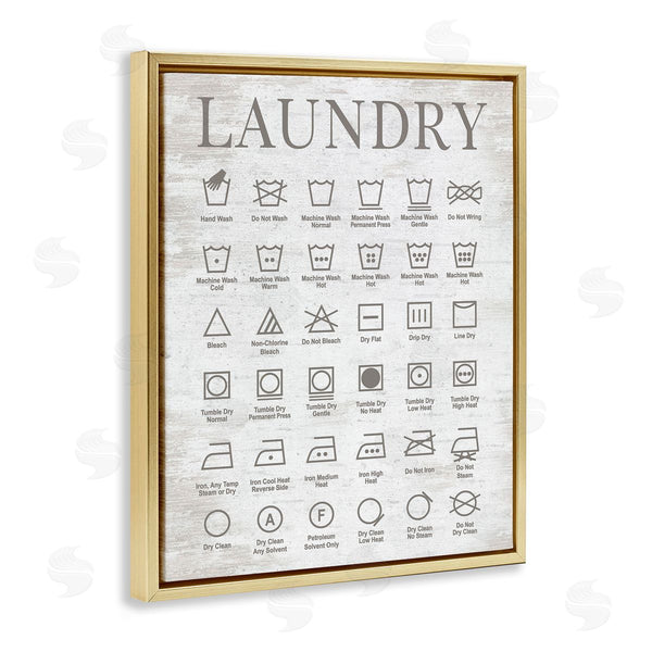 Stupell Industries Lettered And Lined | Laundry Symbols Guide