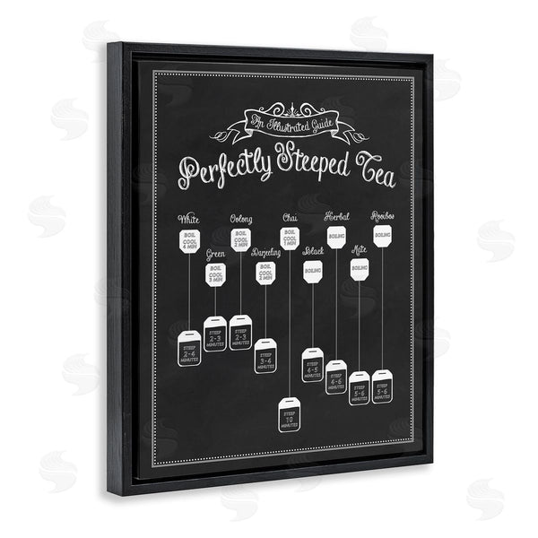 Stupell Industries Lettered And Lined | Perfectly Steeped Tea Chalkboard Sign