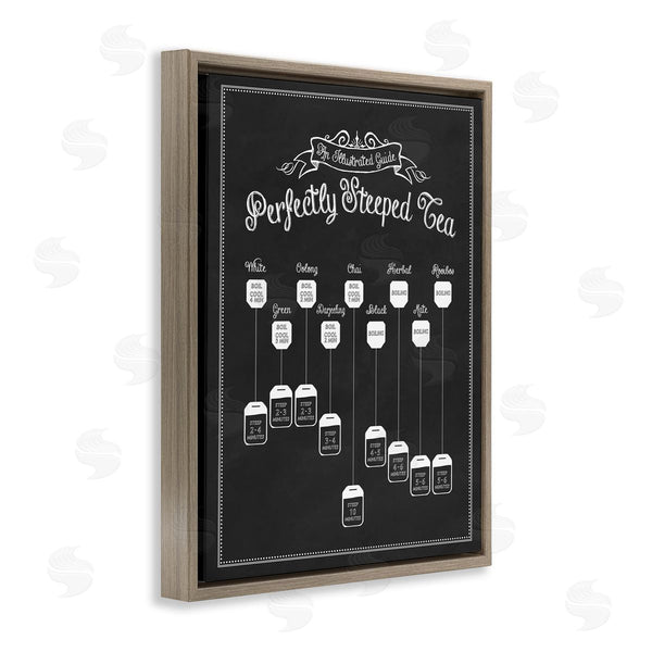 Stupell Industries Lettered And Lined | Perfectly Steeped Tea Chalkboard Sign