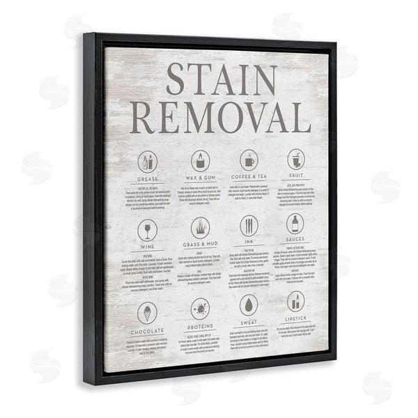 Stupell Industries Lettered And Lined | Rustic Stain Removal