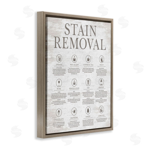 Stupell Industries Lettered And Lined | Rustic Stain Removal