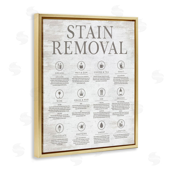 Stupell Industries Lettered And Lined | Rustic Stain Removal