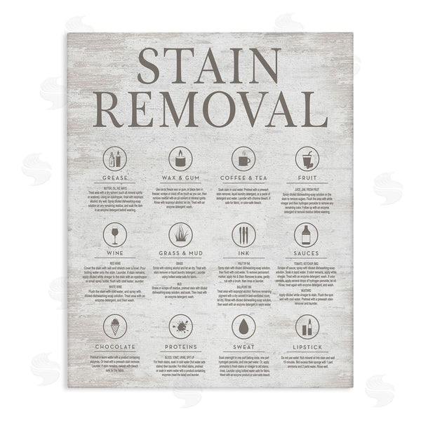 stupell industries Lettered and Lined | Rustic Stain Removal
