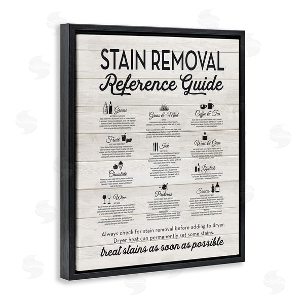 Stupell Industries Lettered And Lined | Stain Removal Reference Guide