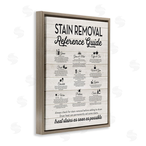 Stupell Industries Lettered And Lined | Stain Removal Reference Guide