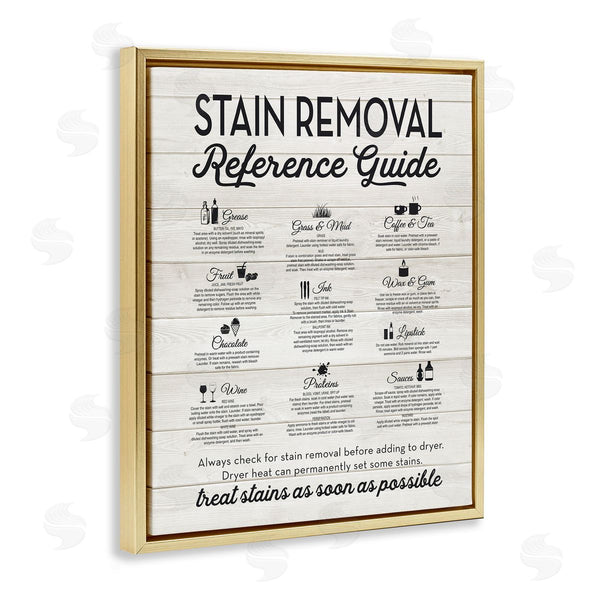Stupell Industries Lettered And Lined | Stain Removal Reference Guide