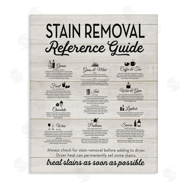 stupell industries Lettered and Lined | Stain Removal Reference Guide