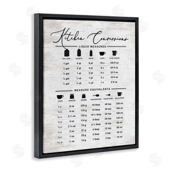 Stupell Industries Lettered And Lined | Traditional Kitchen Conversion Chart