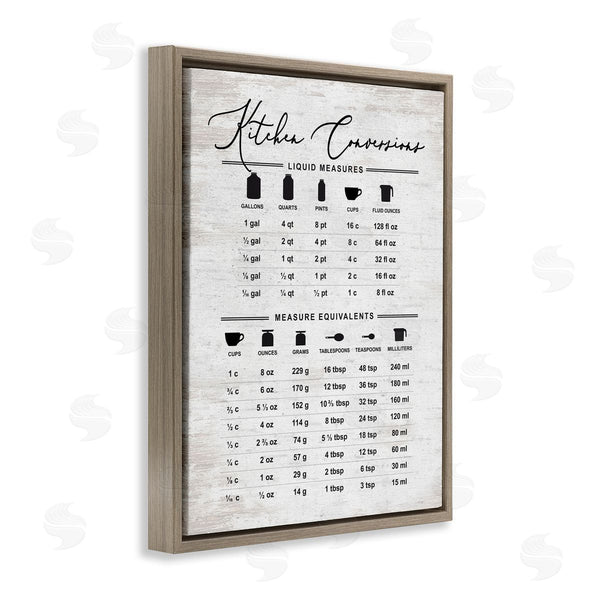 Stupell Industries Lettered And Lined | Traditional Kitchen Conversion Chart