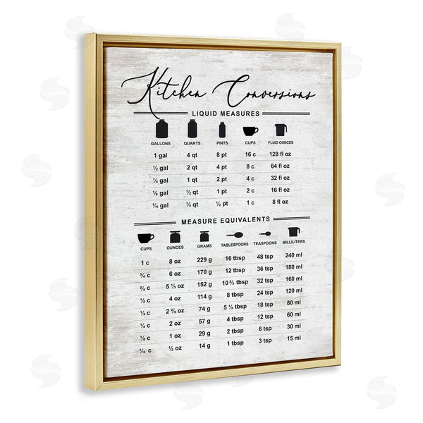 Stupell Industries Lettered And Lined | Traditional Kitchen Conversion Chart