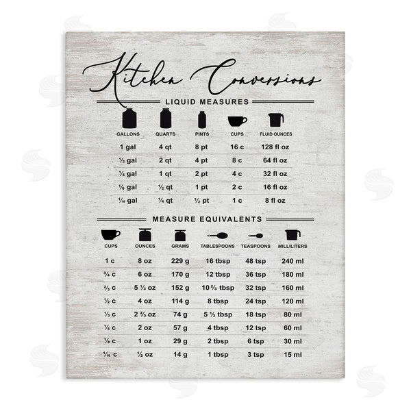 stupell industries Lettered and Lined | Traditional Kitchen Conversion Chart