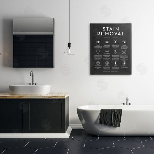 Stupell Industries Lettered And Lined | Various Stain Removal Procedures Laundry Diagram Chart Wall Art