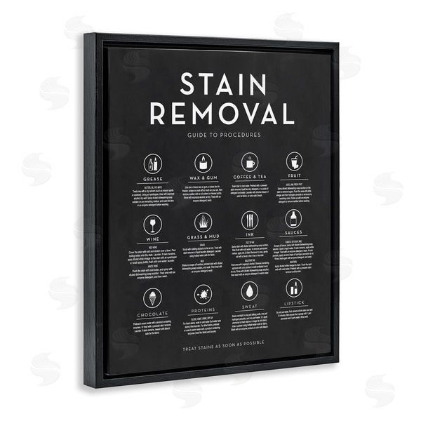 Stupell Industries Lettered And Lined | Various Stain Removal Procedures Laundry Diagram Chart Wall Art
