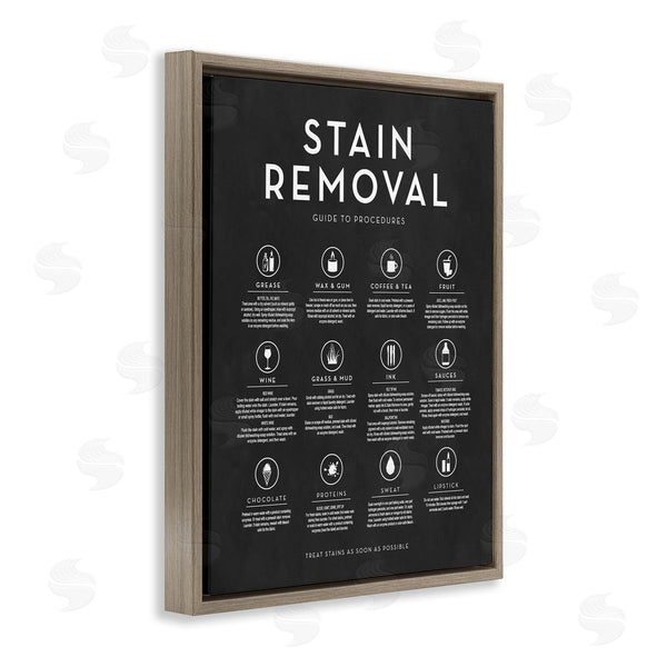 Stupell Industries Lettered And Lined | Various Stain Removal Procedures Laundry Diagram Chart Wall Art
