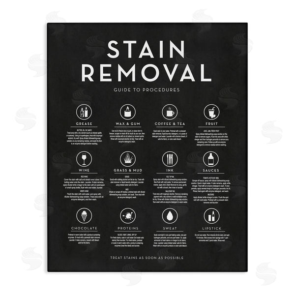 stupell industries Lettered and Lined | Various Stain Removal Procedures Laundry Diagram Chart Wall Art