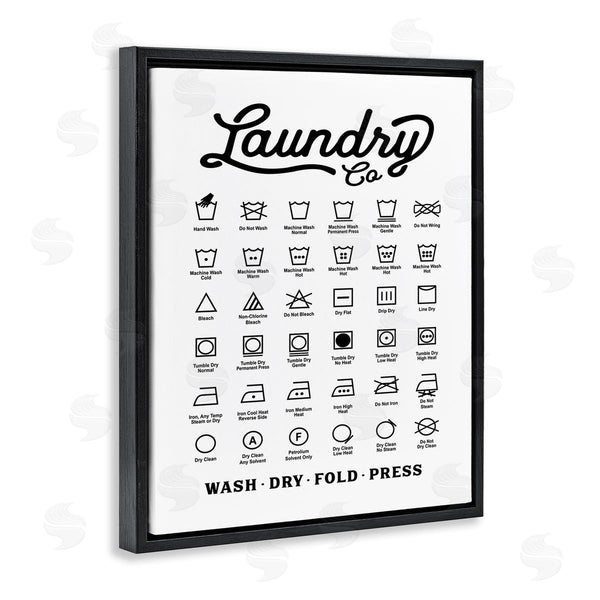 Stupell Industries Lettered And Lined | Vintage Laundry Co Washing Chart Helpful Guide Wall Art