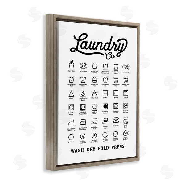Stupell Industries Lettered And Lined | Vintage Laundry Co Washing Chart Helpful Guide Wall Art