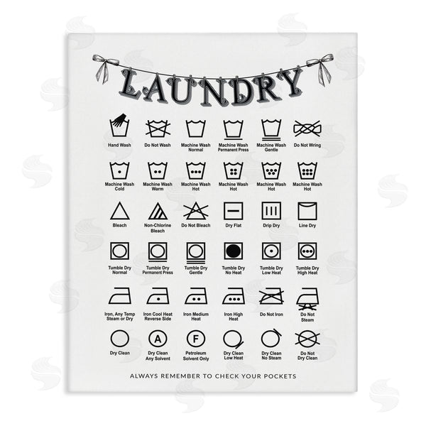 stupell industries Lettered and Lined | Vintage Style Laundry Symbols