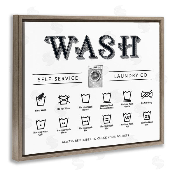 Stupell Industries Lettered And Lined | Wash Cycles Instructions