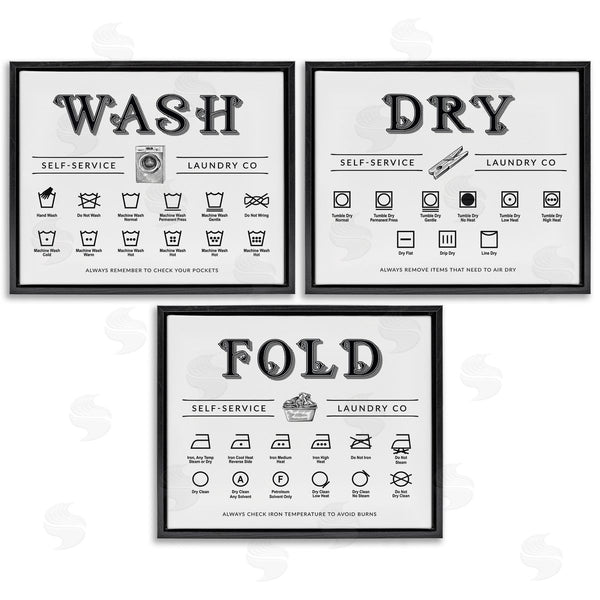Stupell Industries Lettered And Lined | Wash Dry Fold Practical Charts
