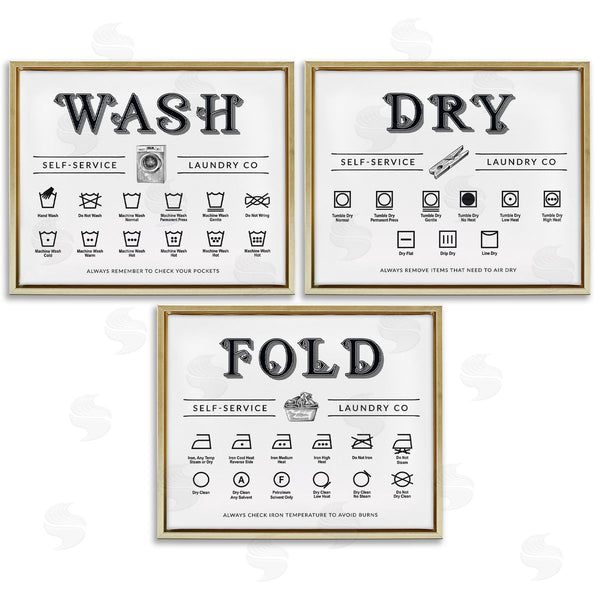 Stupell Industries Lettered And Lined | Wash Dry Fold Practical Charts