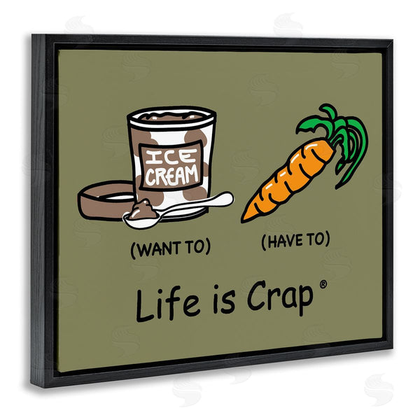 Stupell Industries LIC | Funny Diet Comparison Wall Art