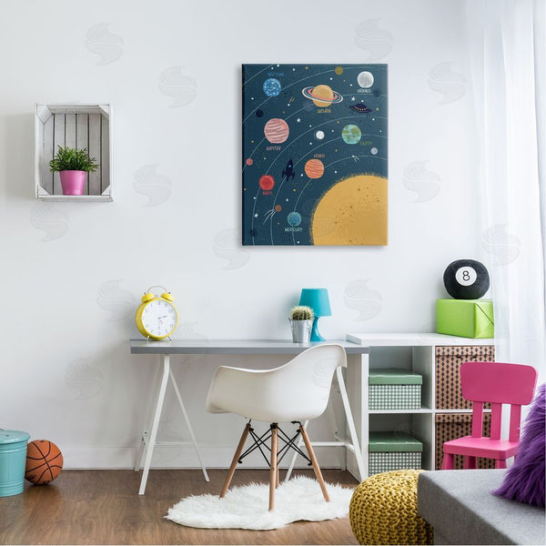 Stupell Industries Lisa Perry Whitebutton | Informative Solar System Planetary Diagram Orbiting Sun Wall Art