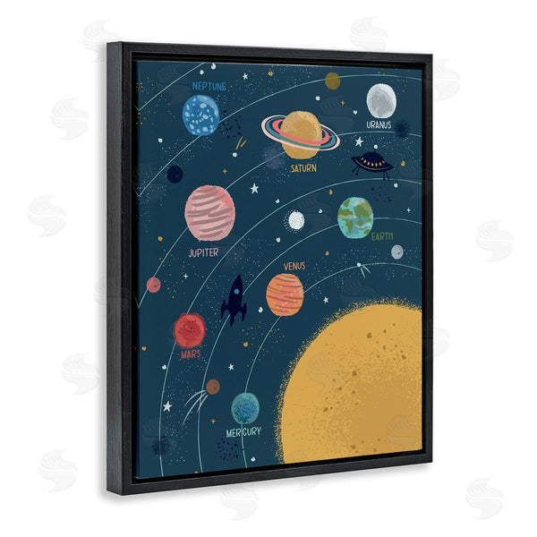 Stupell Industries Lisa Perry Whitebutton | Informative Solar System Planetary Diagram Orbiting Sun Wall Art