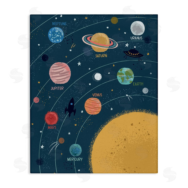 stupell industries Lisa Perry Whitebutton | Informative Solar System Planetary Diagram Orbiting Sun Wall Art