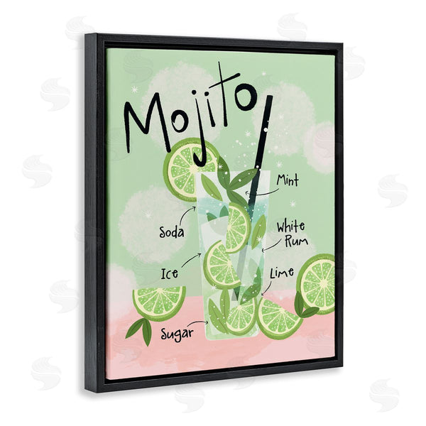 Stupell Industries Lisa Perry Whitebutton | Mojito Cocktail Recipe