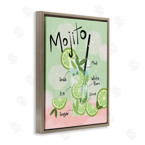 Stupell Industries Lisa Perry Whitebutton | Mojito Cocktail Recipe