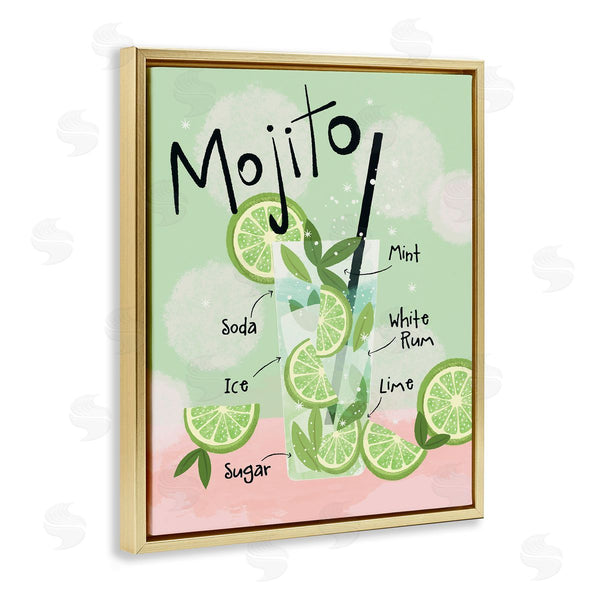 Stupell Industries Lisa Perry Whitebutton | Mojito Cocktail Recipe