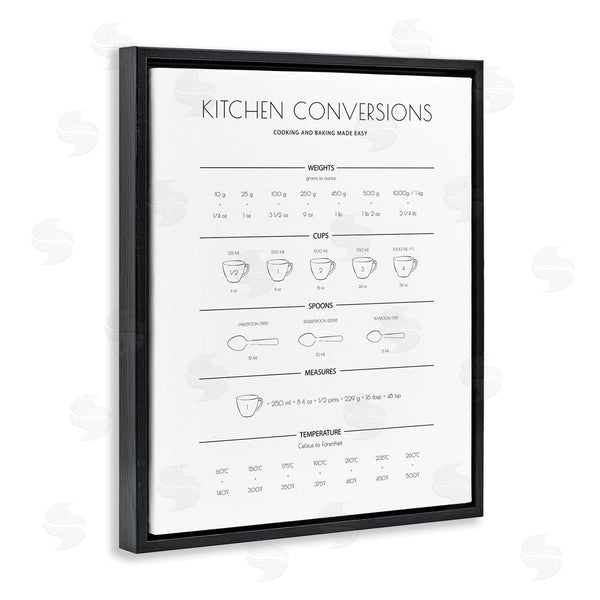 Stupell Industries Martina Pavlova | Kitchen Conversion Guide Minimal Design Universal Measurements Wall Art
