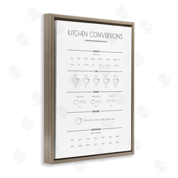 Stupell Industries Martina Pavlova | Kitchen Conversion Guide Minimal Design Universal Measurements Wall Art